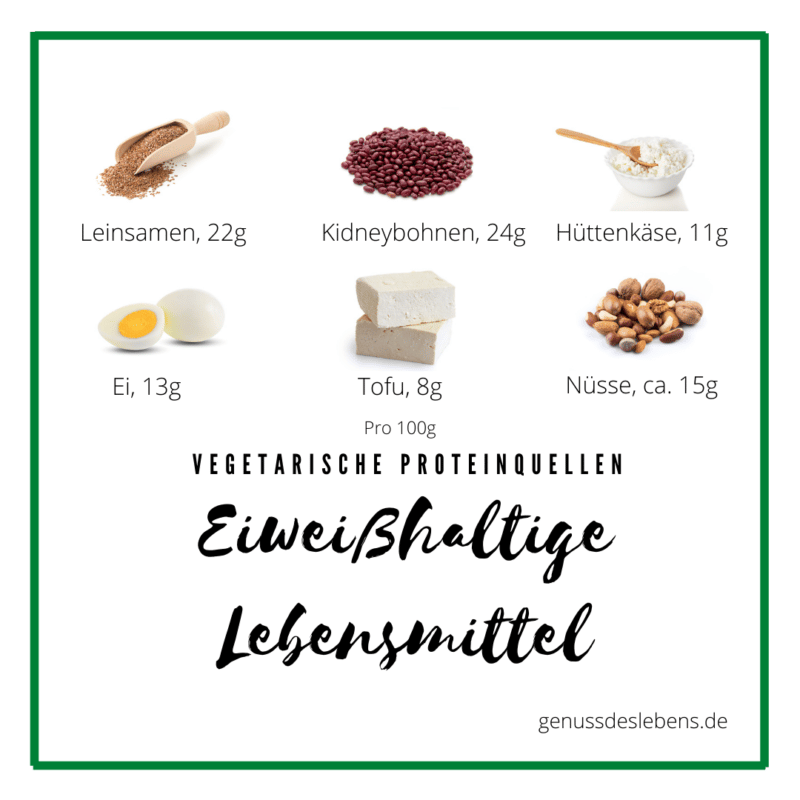 eiweiß quellen für vegetarier