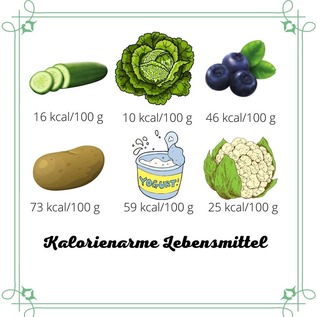 Kalorienarme Lebensmittel